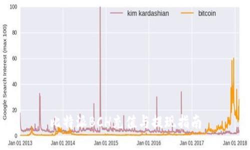 比特派BCH充值与提现指南