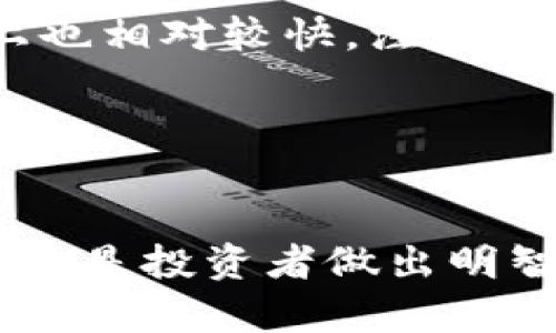 biao ti揭开B特派真实盈利的神秘面纱/biao ti
B特派, 真实盈利, 投资理财/guanjianci

在当今的投资市场中，随着互联网金融的快速发展，越来越多的投资者开始关注不同的投资平台。在众多的投资平台中，B特派以其独特的盈利模式和吸引人的宣传策略而吸引了大量投资者。然而，关于B特派的真实盈利情况，却鲜有详细的信息和深入的分析。本文将全面揭示B特派的真实盈利图，通过分析其模式、业绩以及投资者的反馈，帮助大家更好地理解这个项目。此外，我们还将围绕B特派提出四个主要问题，并进行深入探讨，帮助您做出更加明智的投资决策。

B特派的盈利模式
B特派的盈利模式主要是通过信息差的利用、资金的高效配置以及团队管理的经验来实现收益。通过对市场上大量的投融资信息进行分析，B特派能在其他投资者未能发现的机会中，迅速作出反应，获得利益。在具体操作中，B特派的团队利用数据分析工具和专业的市场研究，能够有效地找到那些具有高潜力但被低估的项目，从而实现盈利。

此外，通过平台的注册用户和交易量，B特派还能够获得一些交易手续费和佣金收入。这部分收入对于平台的盈利也是一项重要的支撑。同时，B特派也鼓励用户进行社交分享，通过推荐奖励的方式吸引更多用户加入，从而增加了平台的流量和活跃度，成正比地提升了盈利空间。

B特派的盈利实绩
了解B特派的盈利模式后，许多投资者开始关注其具体的盈利实绩。根据一些公开的数据，B特派在过去的几个季度中，其回报率在管理的范围内表现得相对稳定。尽管市场波动性较大，但B特派凭借其精准的投资决策和周密的风险控制，依旧能够为投资者带来一定的收益。

值得注意的是，B特派并不是一个保本保息的产品，投资者在享受相对高收益的同时，也需要承受一定的风险。根据市场反馈，绝大多数用户表示B特派的投资体验较为满意，尤其是在服务和团队支持方面的表现尤为突出。此外，B特派还定期推出一些投资项目的真实案例和成功故事，增加投资者的信任感，并展示其真实盈利能力。

投资者的反馈与评价
对于任何投资平台来说，投资者的体验与反馈都是至关重要的。B特派吸引了大量的投资者，尤其是在年轻人中间，形成了一个较为活跃的社区。许多用户在使用B特派的过程中，对其简洁易用的界面和丰富多样的投资产品表示认可。同时，B特派的客户服务团队也得到了一致好评，用户们普遍反映能够迅速得到支持和帮助。

然而，也有一部分投资者对此抱有疑虑，特别是对于其盈利真实性的质疑。一些用户在社交媒体上发声，认为B特派的宣传可能过于夸大，而实际的盈利能力比预期低。此外，部分用户也提到在资金提取上可能会遇到一些小问题，这也成为他们对平台信任的考验。虽然总体来看，B特派的用户评价是积极的，但随着用户数量的增加，如何保持良好的服务质量，将是B特派未来面临的挑战。

如何选择合适的投资平台
在考虑使用B特派或者其他投资平台时，投资者需要明确几个核心要素。首先，了解平台的真实盈利能力与历史业绩是非常重要的。用户可以通过查看平台的财务报告、盈利数据以及市场优惠情况，全面评估平台的风险和盈利前景。

其次，投资者还需要关注平台的透明度和合规性。一些不规范或者缺乏监管的投资平台可能会隐藏风险，因此选择受监管、信息透明的平台尤为重要。此外，用户也应关注平台的客户服务质量，与客服团队的沟通效率直接影响到日常使用体验。

疑问解答

问题一：B特派的投资风险是什么？
B特派的投资风险主要包括市场风险、流动性风险以及操作风险等。市场风险是指因市场条件变化造成的损失，流动性风险则是在需要变现投资时遭遇困难。而操作风险则涉及到平台运作的各个环节，任何一个环节的失误都有可能导致投资者的损失。了解和识别这些风险，有助于投资者在进行B特派投资时，做好风险控制和预期管理。

问题二：如何评估B特派的盈利能力？
评估B特派的盈利能力，可以从多个维度入手。首先是查看公司的财务报表，包括收入、成本、利润等关键指标；其次是关注投资回报率、风险调整后的收益等数据。此外，投资者还可以从用户反馈和市场口碑方面入手，综合考虑各项因素来评判其盈利能力。

问题三：B特派与其他投资平台的区别在哪里？
B特派与其他投资平台的显著区别在于其独特的盈利模式及团队背景。B特派强调以数据为基础的决策，利用市场信息差获取投资机会，而一些其他平台可能更注重传统的投资方式。此外，B特派在用户体验和服务响应速度上也相对较快，注重投资者的反馈和体验。

问题四：我该如何判断B特派的投资合规性？
判断B特派的投资合规性，可以通过查阅相关的监管信息及平台资质认证，了解其是否受到金融监管机构的监管。此外，用户也可以参考用户评价以及行业报告，了解平台的运营模式，确保其合规合法。

综上所述，B特派作为一种新型投资平台，展示了其独特的盈利能力和投资模式，吸引了大量投资者的关注。然而，对于其真实盈利的质疑依然存在，投资者在选择投资时需谨慎评估。此外，关注风险、透明度及客户服务的质量，也是投资者做出明智决策的重要因素。希望本文能够为您在B特派的投资之路提供参考和帮助。