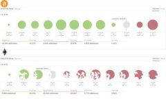 如何使用B特派钱包购买流量