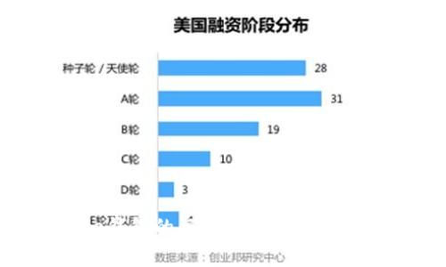 Bitpie钱包的风控措施与安全性分析