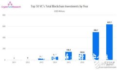 冷钱包支持的加密货币：选择与安全性