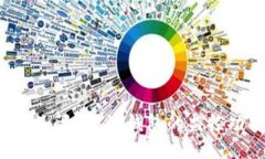 如何关闭B特派钱包的监控功能？