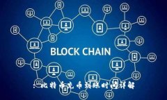 : 比特币充币到账时间详解