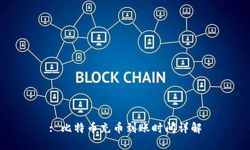 : 比特币充币到账时间详解