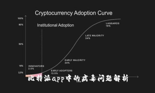 比特派app中的病毒问题解析