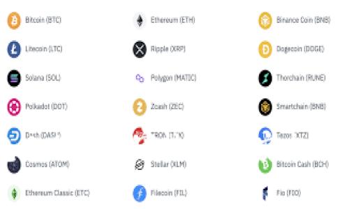 比特派钱包人脸识别审核：创新安全保障数字资产