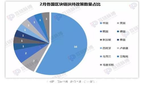 
比特派无法一键买卖USDT的原因及解决方案