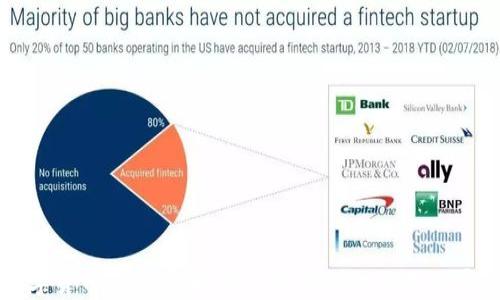
数字货币的领军者：比特币的崛起与未来展望