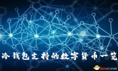 冷钱包支持的数字货币一览