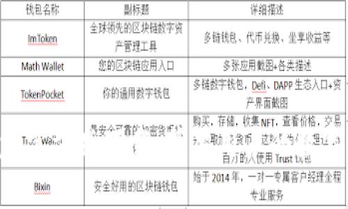比特派钱包App官方版下载：苹果用户的数字资产管理利器