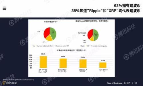 如何删除Bitp生成的地址
