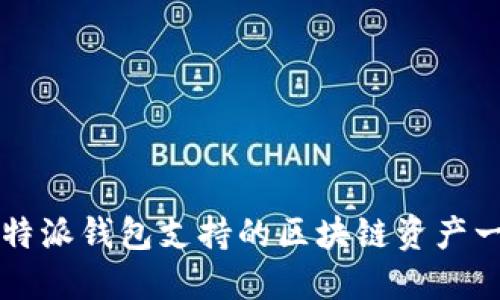 比特派钱包支持的区块链资产一览