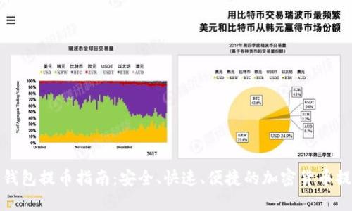 比特派钱包提币指南：安全、快速、便捷的加密货币提取体验