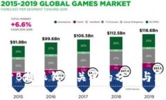 关于B特派钱包关闭的分析与影响