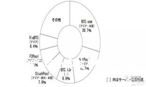  冷钱包与USDT：安全存储与数字货币投资攻略