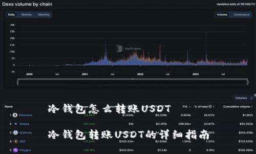 冷钱包怎么转账USDT

冷钱包转账USDT的详细指南