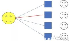 BitPie钱包私钥开通指南