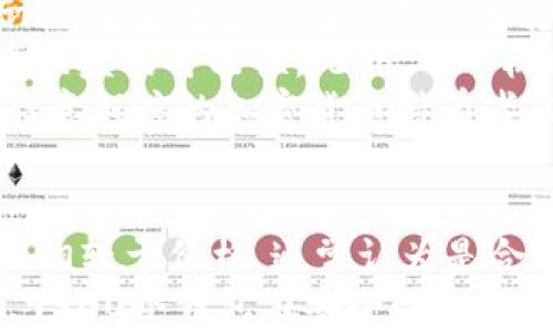 


冷钱包, 加密货币, 资产安全/guanjianci

什么是9900冷钱包？
9900冷钱包是一种专门设计用于安全存储加密货币的硬件设备，相较于热钱包（在线钱包），它在安全性上提供了额外的保障。冷钱包的工作原理是将私钥离线保存，从而避免黑客通过互联网盗取用户的资产。9900冷钱包是一款较为知名的冷钱包，因其优良的安全性能和用户友好的界面备受欢迎。

9900冷钱包的特点
9900冷钱包具备多项优势，使其成为加密货币投资者的热门选择：
ul
    listrong高度安全性：/strong9900冷钱包采用先进的加密算法和防护机制，确保用户的私钥不被泄露。在冷钱包中，私钥从不连接互联网，极大降低了被攻击的风险。/li
    listrong用户友好界面：/strong9900冷钱包即使是对初学者也非常友好，配备直观的操作界面，用户可以轻松进行资产管理。/li
    listrong支持多种货币：/strong9900冷钱包支持多种主流加密货币，包括比特币、以太坊等，满足用户多样化的需求。/li
    listrong便携性：/strong设计小巧轻便，方便用户携带，随时随地都可以安全地管理资产。/li
/ul

如何使用9900冷钱包？
使用9900冷钱包的步骤相对简单，以下是一般的使用流程：
ol
    listrong设备准备：/strong将9900冷钱包从包装中取出，按照说明书进行初始设置。通常需要创建一个密码，以增强安全性。/li
    listrong生成密钥对：/strong冷钱包会自动生成一对公钥和私钥，用户应将私钥保存到安全的地方。/li
    listrong转账加密货币：/strong将希望存储的加密货币从热钱包转账到9900冷钱包的公钥地址。此时，用户只需提供公钥即可进行转账，私钥始终保存在冷钱包内。/li
    listrong定期备份：/strong为了防止设备遗失或损坏，定期备份钱包的密钥和恢复短语是必要的，以便在未来能够恢复钱包。/li
/ol

9900冷钱包的安全性分析
9900冷钱包通过其设计和运行机制确保用户资产的安全。在冷钱包中，私钥不会接入互联网，从根本上降低了受到黑客攻击的风险。尽管如此，用户仍需注意以下几点来进一步增强安全性：
ul
    listrong使用复杂密码：/strong尽量使用长且复杂的密码，结合字母、数字和符号，可以提高密码的安全性。/li
    listrong定期更新：/strong查看是否有新的固件更新，及时下载并安装，以确保冷钱包使用的是最新版本，具备最佳的安全性能。/li
    listrong避免共享信息：/strong私钥和恢复短语绝对不应与他人分享，防止因信任问题而导致资产丢失。/li
/ul

9900冷钱包的常见问题解答
用户在使用9900冷钱包的过程中，可能会遇到一些疑惑或问题，以下是一些常见问题的解答：

1. 9900冷钱包是否易于使用？
对于许多初学者来说，使用加密货币冷钱包可能会感到不适应。然而，9900冷钱包的设计理念就是为了让用户更容易上手。其界面友好，操作简单，配有详细的用户手册和教程。在开箱后，用户只需按照说明即可完成设置，基本上不需要特别的技术背景。
9900冷钱包的每一步操作都有明确的提示，用户只需按照提示进行即可，不同于一些复杂的热钱包安装和提现过程。最重要的是，9900冷钱包支持多种语言，可以让全球用户轻松理解和操作。
此外，许多用户在体验过9900冷钱包后，表示其便携性和安全性的优势更让他们增强了对冷钱包的认可。如果用户能够熟练掌握钱包的基础操作，将可以将其作为资产保护的首选工具。

2. 9900冷钱包安全吗？
9900冷钱包在安全性方面有着显著的优势。首先，冷钱包采取的是离线存储方式，用户的私钥不会直接连接到互联网，降低了被攻击的几率。此外，9900冷钱包还采用先进的加密技术，使得即使是设备丢失，恶意者也难以破解设备保护的密码。
即使9999冷钱包丢失，用户也可以通过备份的恢复短语来找回自己的资产。总体来说，9900冷钱包被认为是现阶段加密货币存储的最安全方式之一，尤其适合长时间持有的投资者。
然而，用户仍需提高警惕，保持良好的使用习惯，如定期更新固件和钢雕备份信息，避免在不信任的设备上输入敏感信息。了解自我保护及措施，是提高安全性的重要一环。

3. 什么情况下需要使用冷钱包？
使用冷钱包的主要场合是当用户持有大量的加密货币，或计划长时间持有而非频繁交易时。冷钱包的安全性以及其针对长期存储的设计使得它在这种情况下尤为受欢迎。
对于短期交易者而言，热钱包可能更为便利以便快速进出市场。但对于那些计划长期持有资产的投资者，9900冷钱包可以大大降低资产被盗的可能性。此外，对于机构投资者来说，9900冷钱包的安全性也是其资产管理的重要保障。
此外，一些用户会选择在高波动时期，为了保护资金而快速切换至冷钱包暂时停止交易，从而避免因市场波动而导致的损失。因此，对于任意程度的加密货币持有者，在特定情况下，使用冷钱包存储资产是非常必要的。

4. 9900冷钱包的价格是否合理？
9900冷钱包的定价相对市场上其他冷钱包产品有着较高的性价比。在硬件安全钱包的市场中，9900冷钱包提供的安全性能及其便捷性相较于价格，通常认为是合理的。虽然市面上也有低价的冷钱包，但其安全性能和功能性可能不足够，甚至存在安全隐患。
用户在购买9900冷钱包时，除了关注价格之外，也要重点关注钱包的功能是否符合自己的需求，以及品牌的口碑和售后服务。综合来看，9900冷钱包在安全性和价格之间提供了非常优质的平衡，是值得考虑的投资选择。

总之，9900冷钱包是一款非常适合加密货币投资者使用的安全存储设备，我们要结合自身的需求和市场情况，合理选择适合自己的冷钱包，以便最有效地保护自己的投资资产。