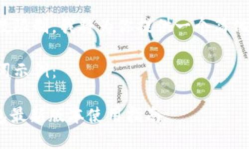 由于字数限制，我将为你提供一个简化的版本。

和关键词示例：

988钱包最新版本使用指南
