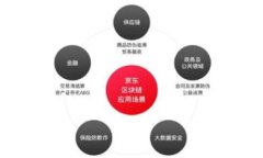 bianqi/bianqi比特派钱包买卖功能取消的原因与影响