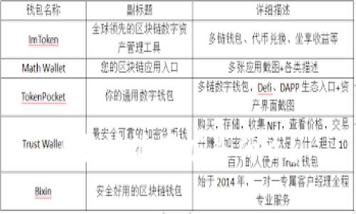 B特派派商店是什么？