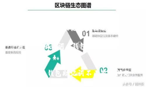 如何解决钱包助记词不匹配的问题

关键词：助记词, 钱包, 匹配


如何解决钱包助记词不匹配的问题