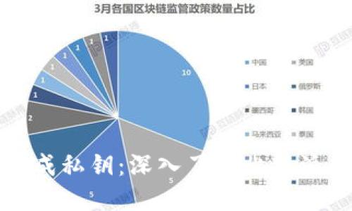 比特派如何生成私钥：深入了解比特派私钥生成机制