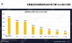 Bitpie与Bitpay：哪个更优质的选择？