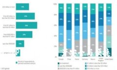 库神冷钱包与Poco：加密资产安全与便捷的完美结
