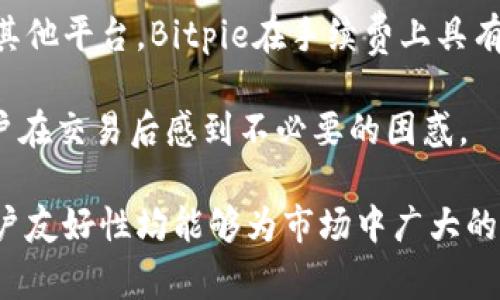   Bitpie：数字资产管理的新选择 / 
 guanjianci 数字钱包, 区块链, 加密货币 /guanjianci 

随着区块链技术的迅猛发展，数字资产的管理变得尤为重要。Bitpie作为一款优秀的数字钱包应用，在安全性、便捷性及多样性上均表现出色，成为越来越多数字资产持有者的选择。本文将深入探讨Bitpie的功能特点、使用优势及相关问题，帮助用户更好地理解和使用这款数字钱包。

什么是Bitpie？
Bitpie是一款专为数字资产管理而设计的多链数字钱包，支持比特币、以太坊等多种主流加密货币的存储和交易。它致力于为用户提供安全、便捷、可靠的数字资产管理体验。用户可以通过Bitpie方便地管理自己的资产，执行快速交易，并随时随地获取市场信息。

Bitpie的设计理念围绕用户需求展开，简单易用的界面使得即使是初学者也能快速上手。同时，Bitpie也提供了丰富的功能，如资产托管、交易所接入、市场行情查看等，满足用户不同的需求。此外，Bitpie注重安全性，通过多层加密和安全备份机制，确保用户的资产安全。

Bitpie的主要功能
Bitpie提供了多个重要功能，以下是该钱包的一些主要特点：
ul
  listrong多币种支持：/strongBitpie支持多种主流加密货币，包括比特币、以太坊、莱特币等，用户可以轻松管理多种数字资产。/li
  listrong一键交易：/strong用户可以通过Bitpie进行方便的数字资产交易，无需复杂的操作，支持快速买入和卖出。/li
  listrong安全性：/strongBitpie采用了多种安全措施，包括私钥分离、身份验证等，确保用户资产不会轻易受到攻击。/li
  listrong实时行情：/strong用户可以在钱包中查看实时市场行情，帮助他们做出更好的投资决策。/li
  listrong资产备份：/strong用户可以轻松备份自己的资产，确保在设备丢失或损坏时也能找回自己的资产。/li
/ul

Bitpie的使用优势
使用Bitpie的优势明显，现将其优点详细介绍：

h41. 用户友好的界面/h4
Bitpie的界面设计直观，让新用户能够毫不费力地进行各种操作。用户在首次使用时，不会因复杂的功能而感到困惑，简洁的设计提升了整体使用体验。

h42. 售后服务/h4
Bitpie提供了良好的售后服务，所有用户在使用过程中遇到问题时，都能得到快速的反馈和解决方案。这种积极的服务态度在一定程度上增加了用户对钱包的忠诚度。

h43. 高度安全性/h4
安全性是数字钱包最重要的特性之一，Bitpie通过行业领先的加密技术，确保用户资产免受黑客攻击。即便在公共网络环境下，用户也能安心管理自己的数字资产。

h44. 便捷的交易体验/h4
Bitpie的内置交易功能让用户能够随时随地进行资产交易，用户可以选择不同的交易所进行操作，快速买卖，抓住市场机遇。

常见问题解答

问题1：Bitpie钱包安全吗？
安全性是数字货币钱包最受关注的话题之一，Bitpie在这方面做了大量的努力。首先，Bitpie采用了多层安全机制，包括私钥离线存储、AES 256位加密以及多重身份验证等，确保用户的资金安全。用户的私钥不会上传至云端，而是保存在本地，强调用户对自己资产的控制权。

为了进一步提高安全性，Bitpie还提供了备份功能，用户可以通过记忆助记词或导出私钥进行安全备份。即使在你的设备丢失的情况下，只要保留了备份，用户仍能找回自己的全部资产。许多用户在使用Bitpie时，都给予了其安全性高的评价。

问题2：如何使用Bitpie进行交易？
使用Bitpie进行交易的整个流程相对简单，用户首先需下载并安装Bitpie应用，然后注册一个账户并进行身份验证。在账户建立后，用户可以通过充值功能将资金存入钱包，或者直接从已有的数字资产中选择需要交易的币种。

在计算资产后，用户可自行选择买入或卖出，只需输入希望执行的金额和价格，系统将自动匹配流动性。Bitpie还支持定单管理，用户可以查看自己的交易历史和未完成的订单，并根据市场变动调整策略。

整体而言，Bitpie提供了流畅的交易体验，用户能够在这里享受到无线的不受地域限制的交易服务。Bitpie通过其多样化的交易选项与高效的执行节省了用户的时间，迅速满足了包括日常交易、投资等多种需求。

问题3：如何确保我的数字资产不会丢失？
在Bitpie中，用户数字资产的安全性不仅仅依靠其内置的安全机制，用户自身的安全意识也极为重要。首先，用户在创建钱包时，应确保选择复杂密码，并定期更新密码以保护账户安全。

其次，资产备份同样关键。用户应确保在BITPIE中设置安全的助记词，并在安全地点保存，以便在需要时进行还原。此外，用户还可以选择在不同设备上安装Bitpie，并使用同一套助记词进行恢复，形成多重保障。

同时，Bitpie也鼓励用户开启双重验证，增加好友的安全因素。在使用公共Wi-Fi时，建议用户避免进行重大交易，以降低信息泄露的风险。

问题4：Bitpie的手续费高吗？
关于交易手续费，Bitpie设有透明的收费标准。由于该钱包支持多链交易，手续费会因交易币种及量的不同而有所变化。相较其他平台，Bitpie在手续费上具有一定的竞争力，一带一路用户体验作为核心驱动，确保尽可能低的使用成本。

用户交易时，可根据实时行情的一览表轻松查看手续费信息，因为在交易界面中系统会提前告知用户相关收费情况，避免用户在交易后感到不必要的困惑。

总结而言，Bitpie作为一款多功能的数字资产钱包，为用户提供了便捷的资产管理及交易体验，其安全性、手续费透明性及用户友好性均能够为市场中广大的数字资产使用者提供足够的吸引力。
