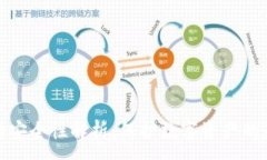 :冷钱包的安全性解析：保护数字资产的最佳选择