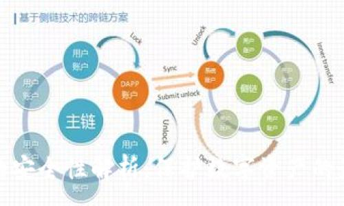 :
冷钱包的安全性解析：保护数字资产的最佳选择