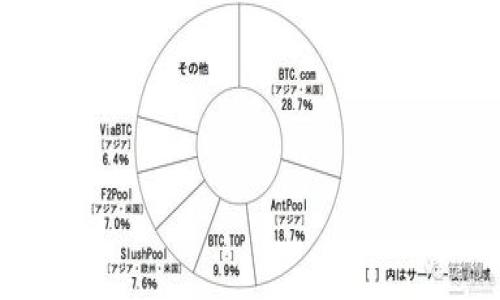 

IM钱包新版下载：安全便捷的数字货币管理工具