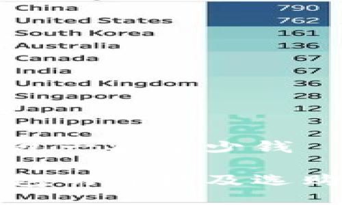 冷钱包一般多少钱

冷钱包的价格及选购指南