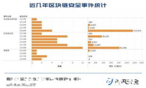 
比特派系统维护指南：详解维护流程及注意事项