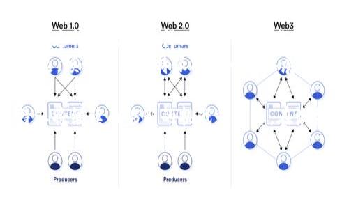 比特派是哪个国家的？

相关关键词：比特派, 比特币钱包, 电子货币

1. 比特派的来源与背景
比特派（Bitpie）是一个数字货币钱包，最早是由中国的区块链初创公司于2016年推出的。它旨在为用户提供一个安全、方便的加密数字货币存储和交易平台。随着全球范围内对比特币及其他数字货币的认知和需求不断增加，比特派迅速在市场上成长为一个知名的加密钱包服务提供商。
中国的比特币市场在2010年左右开始逐步发展，成为全球最大的比特币交易市场之一。随着数字货币的崛起，中国的区块链技术也得到了快速发展，这为比特派的诞生提供了坚实的基础。比特派以其简洁的用户界面、安全性和丰富的功能获得了用户的青睐。
比特派的设计理念是在用户体验的基础上，结合了多种安全技术，如冷存储、私钥管理和多重签名等功能，以确保用户资产的安全。它支持多种主流的数字货币交易，包括比特币、以太坊等，这使得用户能够通过一个平台方便地管理多种数字资产。

2. 比特派的功能和特点
比特派之所以能够快速发展，离不开其独特的功能和特点。首先，比特派提供了一个用户友好的界面，使得即便是对区块链技术不够了解的用户也能够轻松上手。通过简单直观的操作，用户可以快速完成数字货币的充值、转账和交易。
其次，比特派具备强大的安全性。它采用了多重安全保护机制，如身份验证、私钥离线存储等，确保用户资产不被黑客攻击。同时，比特派定期进行安全审计，及时发现和处理潜在的安全隐患，进一步保护用户的资产安全。
此外，比特派还支持多种资产的管理，包括普通的比特币和以太坊交易，更有NFT（非同质化代币）的管理功能，满足当前市场上对多样化资产需求的趋势。用户可以在比特派中实现轻松的数字资产管理和增值。

3. 用户对比特派的评价
随着比特派用户的逐步增加，网络上也出现了很多对该平台评价的信息。用户普遍认为，比特派是一个安全性高、操作简单的数字货币钱包。许多用户尤其赞赏其强大的安全系统与迅速的交易速度。
然而，也有人在使用过程中反映了一些问题，包括对某些功能的使用帮助不够详细，以及在某些情况下交易手续费偏高等。这些反馈促使比特派团队不断自己的产品与服务，提升用户体验。
总体来看，比特派在用户心中的形象比较积极，但仍有一些地方需要改进。这样的反馈机制也会帮助平台更好地为用户服务，以适应快速发展的数字货币市场。

4. 比特派在全球市场的地位
目前，比特派不仅在中国市场占有一定的地位，也逐渐向国际市场扩展。随着全球数字货币用户的增加，越来越多的外籍用户开始使用比特派。比特派正努力适应不同国家地区的市场需求，增强其全球竞争力。
在国际市场，比特派通过本地化的方式，推出适合当地用户的功能。例如，在法规允许的国家推出符合当地法律的数字钱包服务。这种灵活性使得比特派在全球市场中能够快速应对变化，便利用户。
通过增强自身的技术力量和服务能力，比特派正在迈向国际化进程，力求为全球用户提供更加优质的服务，建立良好的品牌形象。预计未来比特派将进一步拓展其在全球市场的影响力。

在这篇文章中，我们详细探讨了比特派的来源与背景、功能特点、用户评价及其在全球市场的地位。随着数字货币的流行，比特派将继续面临新的挑战和机遇，在激烈的竞争中不断发展壮大。

还有其他具体问题需要深入探讨吗？