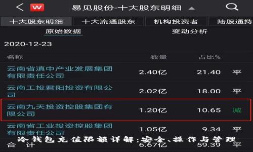 冷钱包充值限额详解：安全、操作与管理