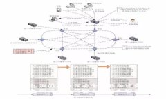冷钱包倒闭后如何安全转移加密资产？冷钱包倒