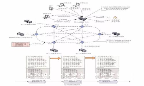 冷钱包倒闭后如何安全转移加密资产？
冷钱包倒闭后如何安全转移加密资产？