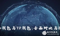 BitKeep钱包与TP钱包：全面对比与选择指南