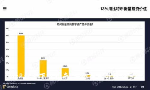 BitP钱包下载指南：安全入口与操作步骤