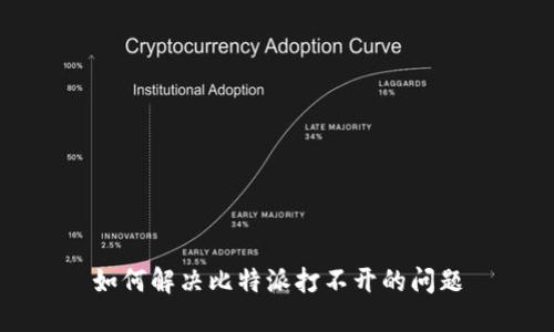 如何解决比特派打不开的问题