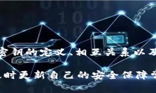   B特派助记词和密钥详解 / 

 guanjianci 区块链, 助记词, 密钥 /guanjianci 

 h3 一、引言 /h3 

在当今数字化和区块链技术飞速发展的时代，安全性和隐私性显得尤为重要，特别是在加密货币的世界里。B特派（B Token）作为其中一种创新的数字货币，用户在使用这类货币时需要了解助记词和密钥的概念与作用。这些概念不仅关乎用户资产的安全，也直接影响到日常操作的便利性。本文将详细探讨B特派的助记词和密钥，帮助用户更好地理解并妥善管理自己的数字资产。

二、什么是助记词？ /h3 

助记词，通常是由一系列随机生成的单词组成，这些单词能够帮助用户更容易地记住复杂的密码或密钥。在加密货币领域中，助记词通常由12个到24个单词构成。这些单词组成了一种“恢复短语”，可以用来恢复及其中的资产。

在B特派的使用过程中，助记词的生成是至关重要的步骤。用户在创建B特派时，会生成助记词。如果用户在之后需要恢复他们的账户，只需要输入助记词，就可以重新获得对他们资产的访问权限。

助记词不仅仅是为了方便用户记忆，它们也是一种安全机制。每个的助记词都是唯一的，通过这种机制可以确保只有拥有正确助记词的人能够访问中的资产。因此，助记词的保管也是至关重要的，用户应当将其保存在安全的地方，切勿与他人共享。

三、什么是密钥？ /h3 

密钥通常可以分为公钥和私钥两种。公钥类似于一个银行账户号码，用户可以通过公钥接收其他人的资金；而私钥则相当于银行账户的密码，只有持有私钥的人才能对账户进行操作。在B特派中，用户的资产安全性与其私钥的保护密切相关。

具体来说，公钥用于生成用户的地址，并可以安全地与他人分享。任何人都可以通过这个公钥向用户发送资产。而私钥则是一个高度机密的字符串，只有用户自己应当知道。失去或被他人获取私钥，可能导致用户失去对资产的完全控制。

在进行交易时，用户需要用私钥对交易进行签名以证明其授权。即使是非常小的操作，使用私钥进行数字签名也能提供加密保障，因此，正确管理与保护密钥ίναι尤为重要。

四、助记词和密钥的关系 /h3 

助记词与密钥之间有着密切的关系。助记词可以直接生成私钥，而通过私钥又可以推导出公钥。所以从某种意义上来说，助记词可以看作是密钥的一种更易于记忆和管理的形式。正确存储助记词，就可以确保用户能够获得私钥，从而安全地管理他们的资产。

对用户来说，了解助记词和密钥的关系非常重要，因为在现实生活中，忘记助记词或泄露私钥都会导致资产的丢失。因此，用户在创建B特派时，务必要认真保管好生成的助记词，同时避免在不安全的环境下输入私钥。

五、如何安全地存储助记词和密钥？ /h3 

安全存储助记词和密钥是保护数字资产的重要一环。以下是一些推荐的安全措施：

1. **纸质存储**：将助记词和私钥手写在纸上，存放在安全的地方，例如保险箱。这种方式可以避免数字信息被黑客盗取的风险。

2. **冷存储**：使用硬件（如Ledger或Trezor）进行冷存储，这些设备在未连接网络时可以安全保存密钥。

3. **密码管理工具**：如果选择数字化存储，可以使用可信的密码管理工具。这些工具使用高级加密算法，可以大幅度提升存储安全性。

4. **双重认证**：在使用B特派的相关账户时，如果可能，启用双重认证（2FA），为账户提供额外的保护层。

5. **不共享**：加强自我保护意识，绝对不与其他人共享助记词和私钥，即使是亲密的朋友或家人。

六、常见问题解答 /h3 

h4问题1：如果我丢失了助记词，是否能找回我的资产？ /h4 

如果用户丢失了助记词，找回资产的可能性几乎为零。助记词是恢复及访问资产的唯一凭证。如果没有助记词，用户将失去对其所有资产的访问权限。因此，在创建时，务必将助记词妥善保存，并避免随意丢弃。

为了避免意外丢失助记词，用户可以选择将助记词的几个备份存储在不同地点 ，例如一份放在家中，另一份放在银行的安全存储柜中。如果用户使用的是硬件，这种通常也提供了多种恢复方式，能够帮助用户在设备损坏或丢失时找回资产。

h4问题2：助记词或密钥泄露后该怎么办？ /h4 

如果助记词或密钥泄露，用户应立刻采取紧急应对措施以减少潜在损失。首先，用户应立即将中的资产转移到一个新的中。如果可以，选择一个新的助记词和密钥生成新的。

在转移资产之后，务必保证旧的私钥不会再被使用，用户应考虑永久删除或失去对旧的控制权。同时，用户需要仔细检查交易记录，确保没有未知的交易发生。此外，提升安全意识，学习如何在未来保护助记词和密钥，如使用冷存储或提高密码复杂度等。

h4问题3：我该选择多少个单词的助记词？ /h4 

大多数加密货币平台在生成助记词时，支持用户选择从12到24个单词。通常情况下，12个单词已足够满足安全需求，但24个单词则提供了更高的安全级别。选择的单词数量越多，用户密码被破解的难度就越高。每个单词的组合数量以指数级增长。

虽然长助记词提供更强的安全性，但用户也应考虑到记忆的难度。如果你认为24个单词的助记词太难以记忆，可以选择12个单词，确保在安全措施和便利性之间找到最佳平衡。无论选择多少个单词，唯一的重要性都在于务必妥善保管，切勿轻易分享。

h4问题4：在创建B特派时，我如何选择合适的工具？ /h4 

选择合适的工具创建B特派是非常重要的，首先要确保工具的安全性和可信度。用户应选择那些业内公认的准确且安全的，像官方或具有良好声誉的第三方。在选择时，可以参考以下几个要素：

1. **开源性**：优先选择开源的工具，这样用户和开发者都能够对其进行审计，增强了安全保证。

2. **用户反馈**：在选择之前，查看其他用户的反馈和评价，确保这个工具稳定且值得信赖。

3. **多种安全功能**：确保所选工具有多种安全功能，比如双重认证、加密存储等，增加的安全性。

4. **社区支持**：选择一个有活跃的社区支持的，这样在使用过程中遇到问题能快速得到帮助。

在创建后，确保生成助记词后妥善保管并定期更新密码，进一步加强资产安全。

七、总结 /h3 

在B特派及其他数字货币的使用过程中，助记词和密钥是保护用户资产的基础。随着数字货币的流行，用户对安全性的认识越来越重要。通过本篇文章，我们详细探讨了助记词和密钥的定义、相互关系以及如何妥善管理与存储。希望读者能够从中获得启发，在实际使用中确保自己的数字资产安全。

总之，不论是助记词还是密钥，安全与管理都应放在首位。用户应不断学习相关知识，随时保持警惕，确保自己的数字财富不受任何威胁。同时，随着技术和黑客手段的发展，也应及时更新自己的安全保障常识，对及助记词的管理保持与时俱进的态度。希望每位用户都能在安全的环境中享受数字货币带来的便利与利益。